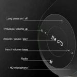 BEATS WIRELESS HEADPHONE P47 details