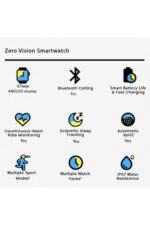 Zero® Vision Smartwatch